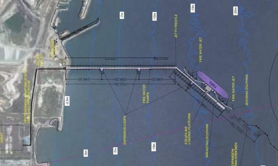Firms including MOL, Osaka, Gaslog, chosen in Cyprus FSRU LNG tender