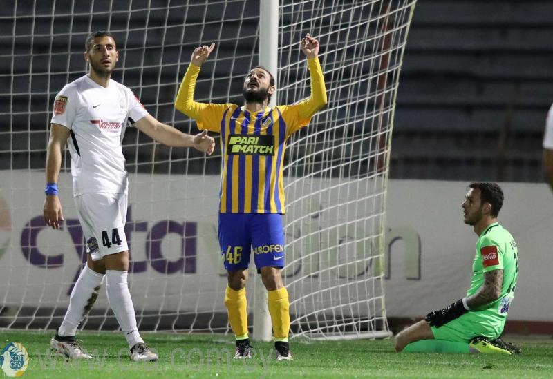 Cyprus Cup results