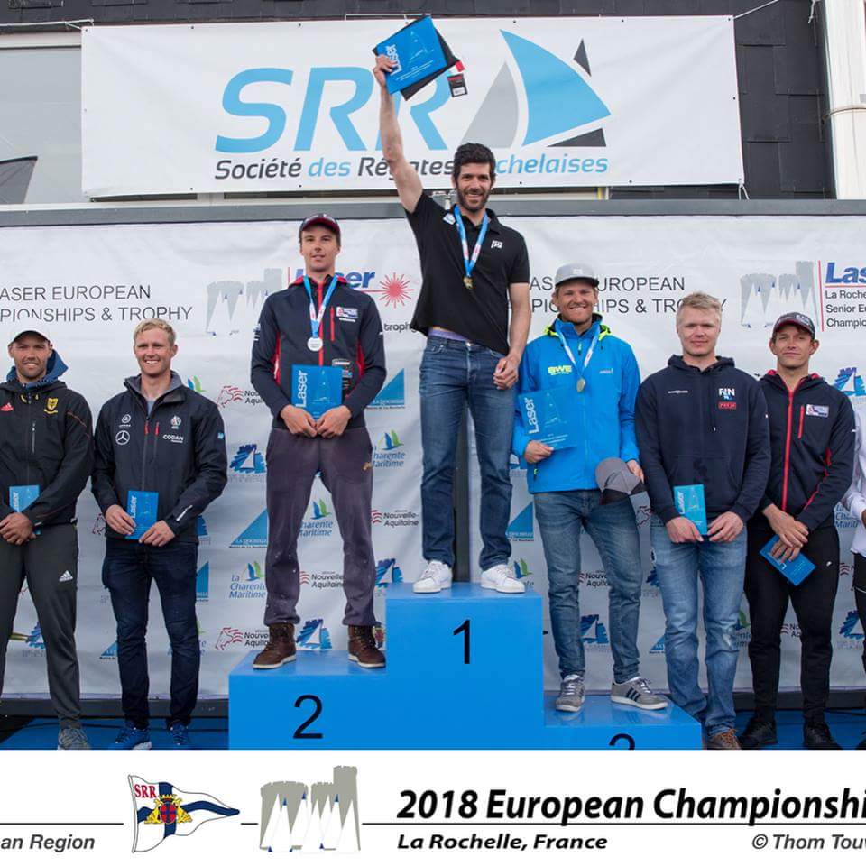 Pavlos Kontides the Cypriot sailor wins European Championship