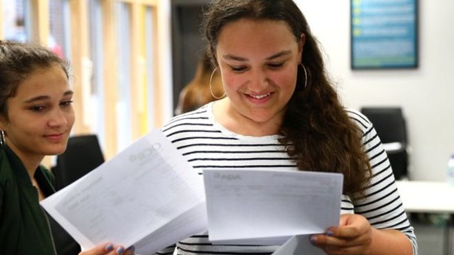 Top A-level grades have increased for the first time in six years