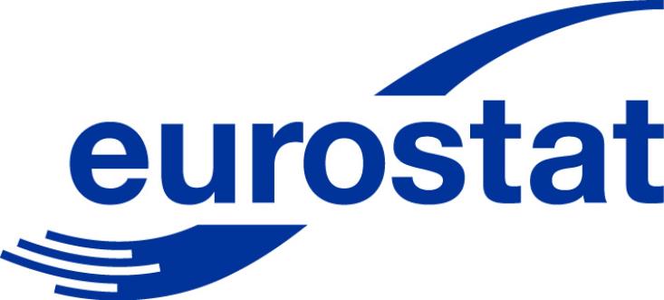 Eurostat: Employment rate for non Cypriots in 2015 higher than that of Cypriot nationals