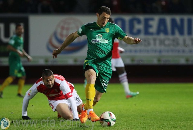 Cyprus football results