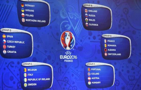 European championship draw