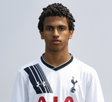 UK Cypriot shines for England U21’s versus Netherlands