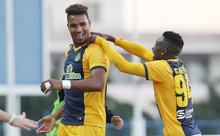 Cyprus Football Results