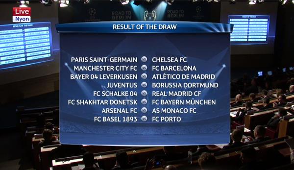 UEFA Champions League Cup Draw