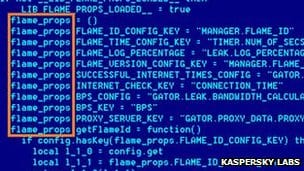 Massive cyber-attack discovered
