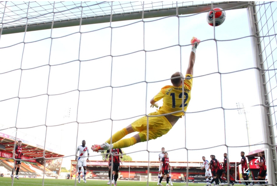 Premier League round up