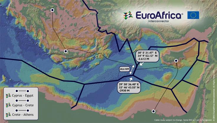 A video conference on EuroAfrica Interconnector project is expected to take place between officials from the relevant ministries of Cyprus, Greece and Egypt