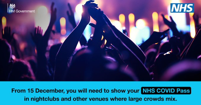From today, 15 December, you will need to show your NHS Covid Pass to get into nightclubs, music venues and football stadiums