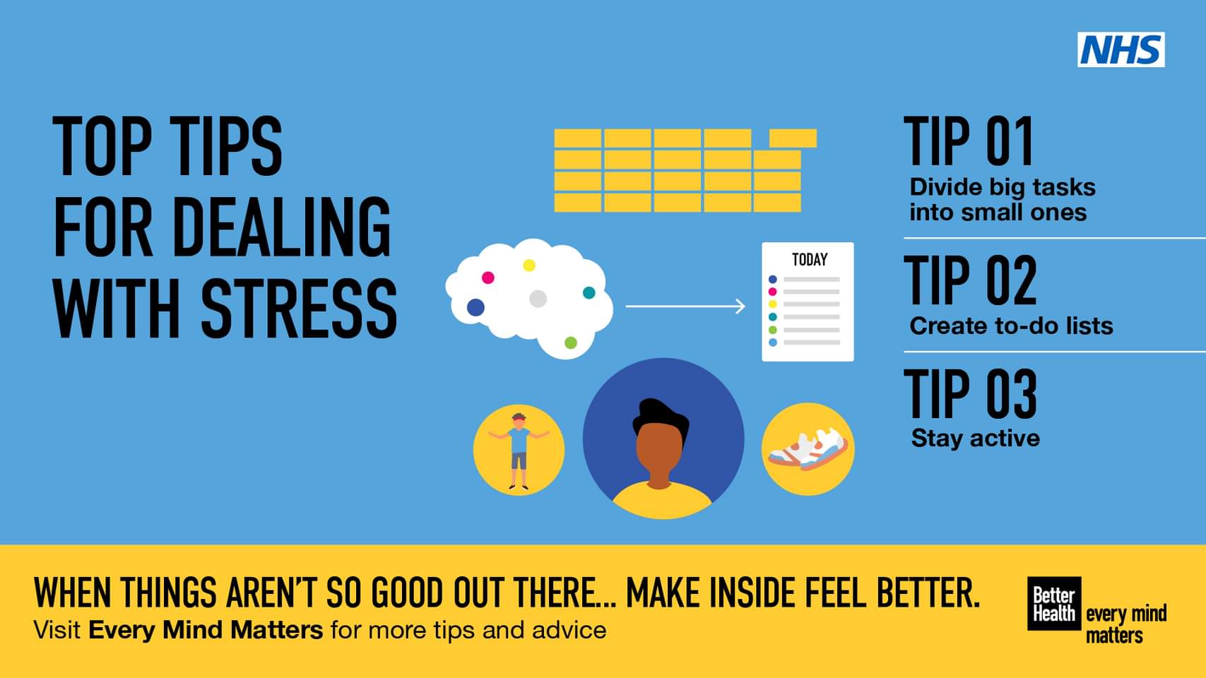 Dealing with stress