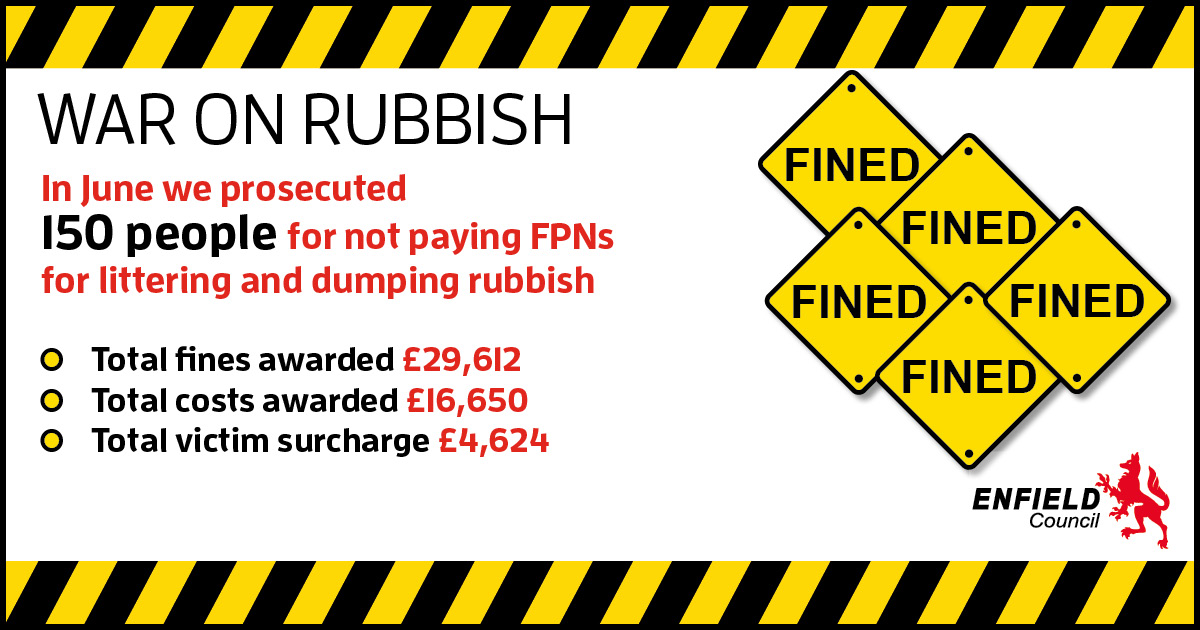 Enfield war on rubbish