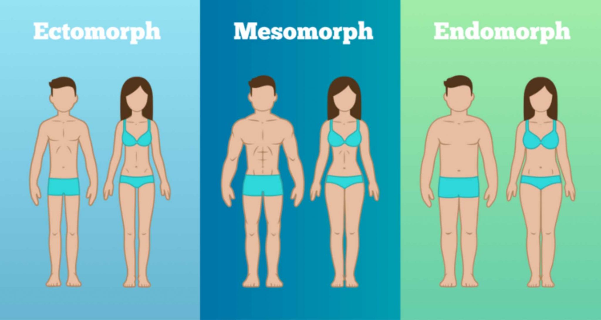 Exercise for your body type with Samsara
