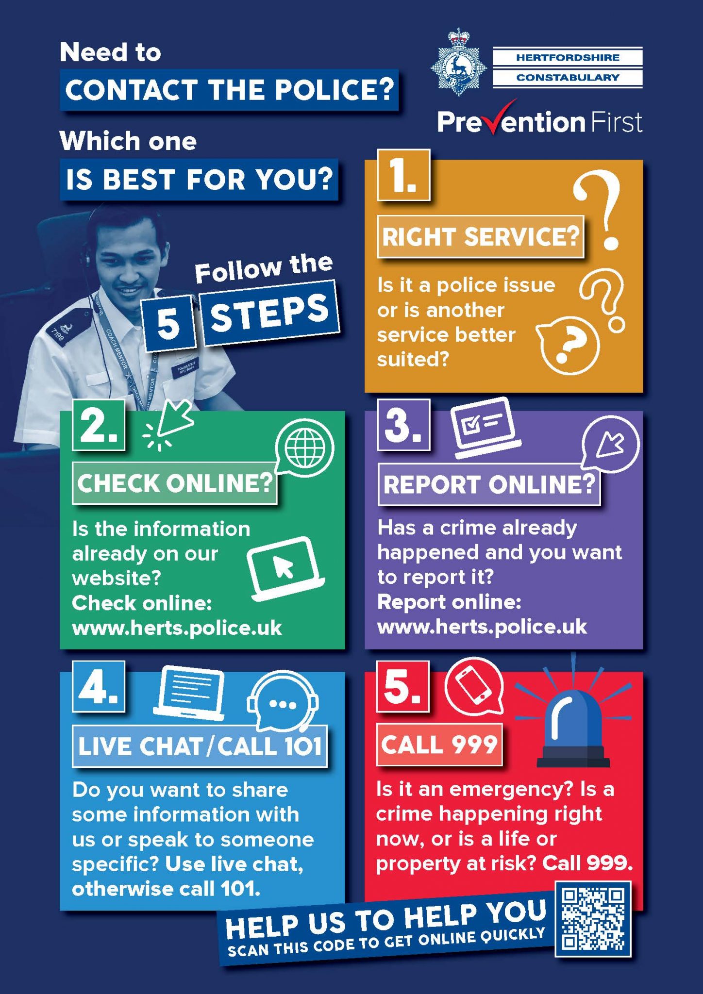Stay on the line if you accidently dial 999