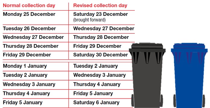 Barnet Recycling and refuse bin collection days will be revised over the festive period