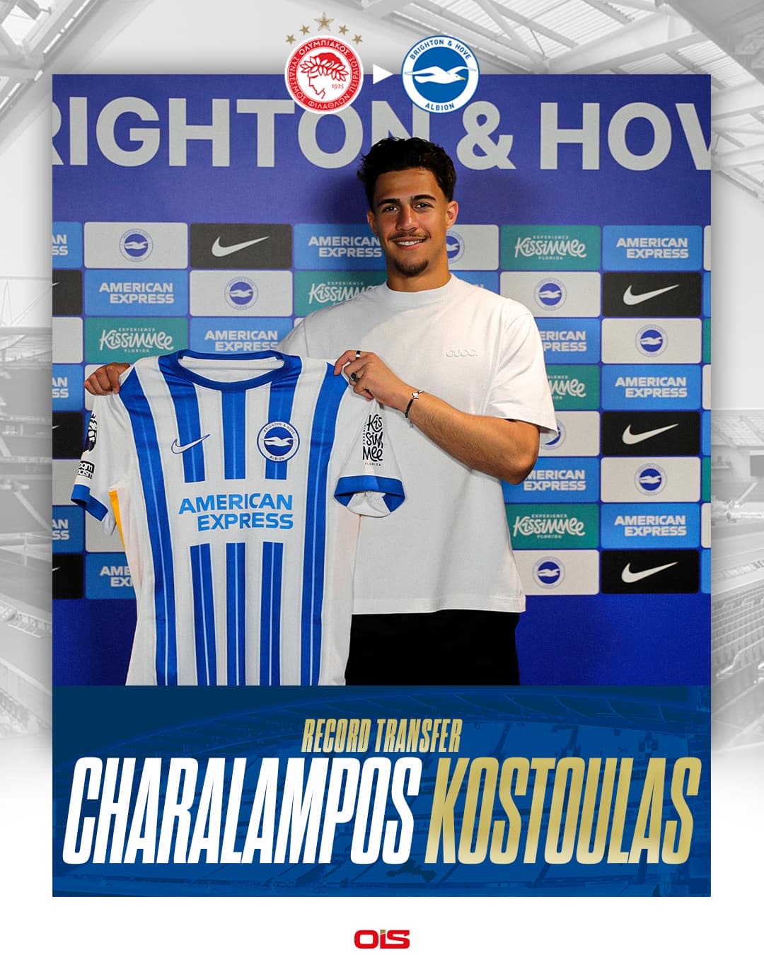 Brighton have signed 18-year-old forward Charalampos Kostoulas for £29.78m (35m euros) from Greek side Olympiakos.